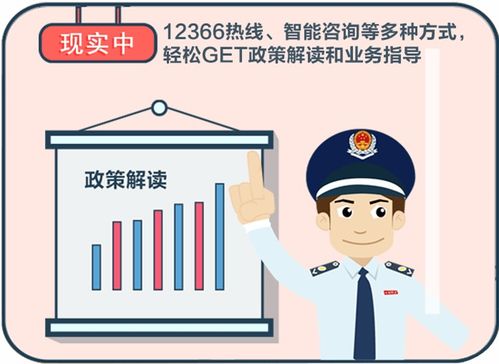 企業財稅新人 收藏這條微信,讓你辦稅變輕松